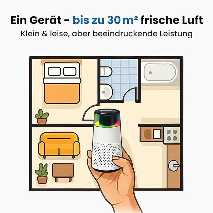 FurFresh by PurrAir Luftreiniger gegen Katzengeruch – Tiergeruchs-Entferner für Katzen & Haustiere - leise & kompakt fürs Schlafzimmer + 6