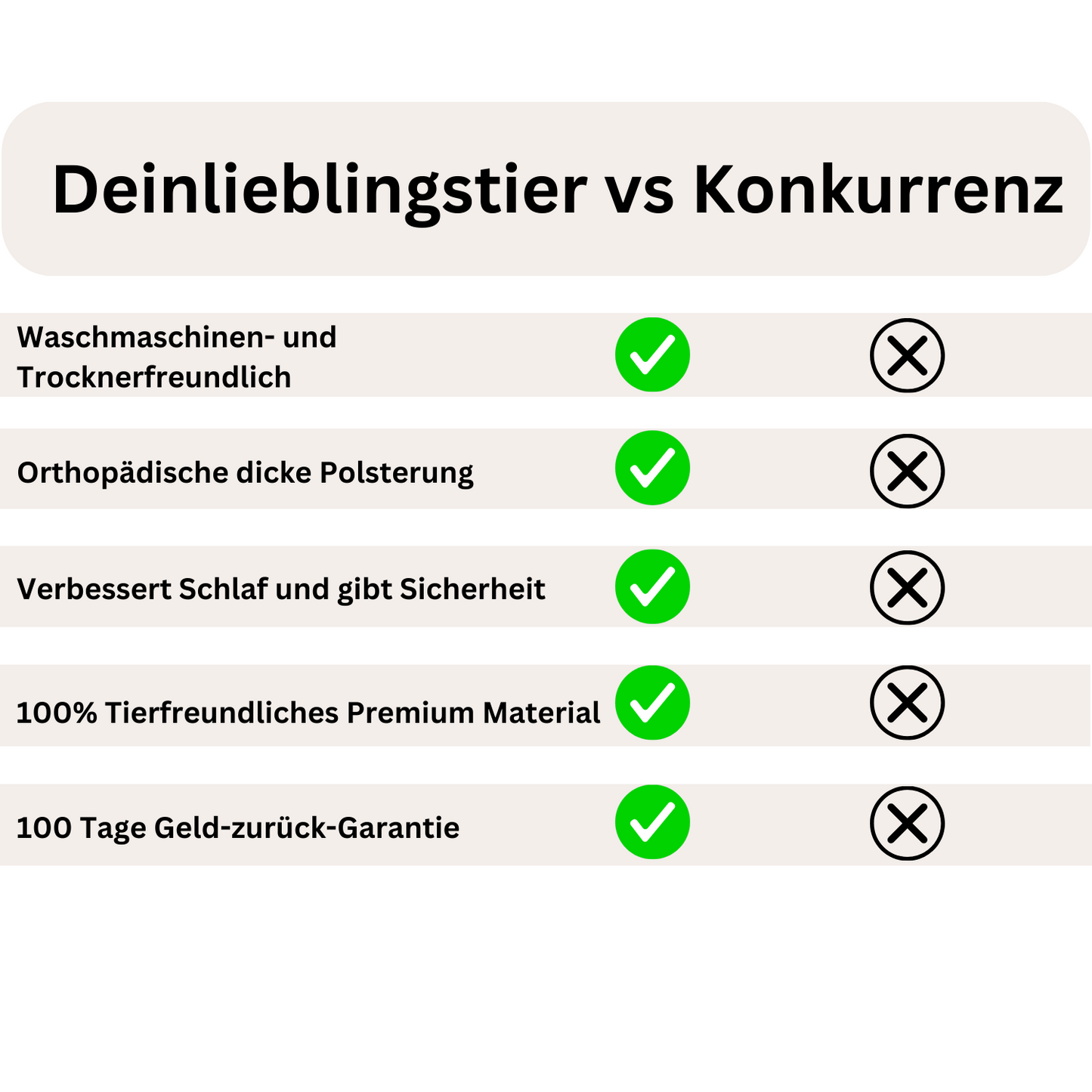 Gemütliches Katzenbett "Wolke 7" - das besondere Katzenkörbchen - flauschig, waschbar, wasserfest